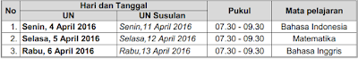 Jadwal Ujian Nasional 2015/2016 SMALB