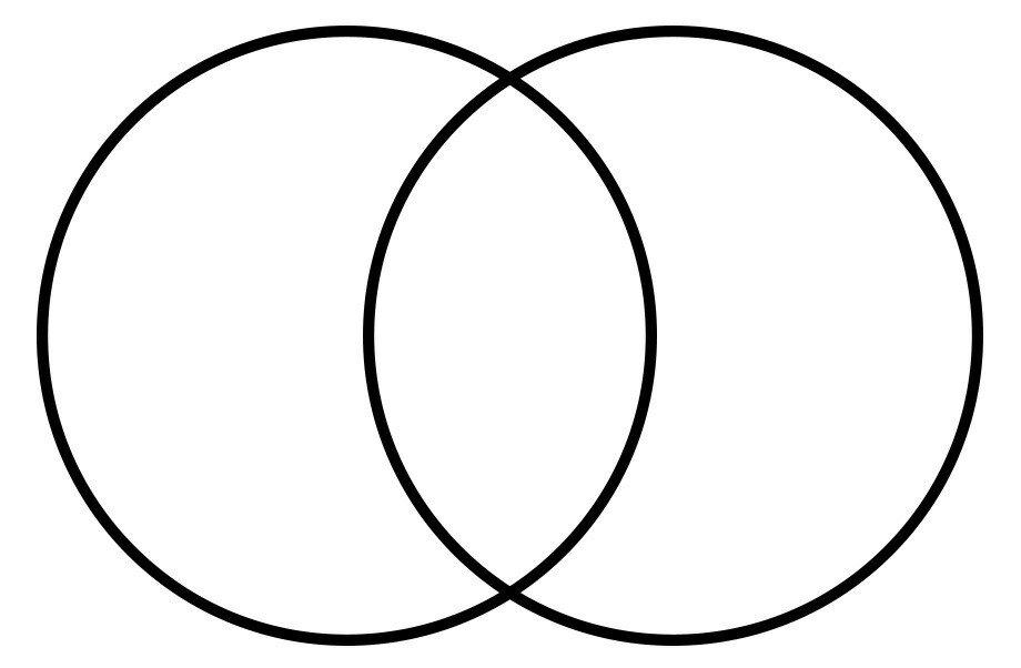 Рисунки с большим кругом. Venn диаграммы. Диаграмма Венна круги. Два пересекающихся круга. Два круга Эйлера.