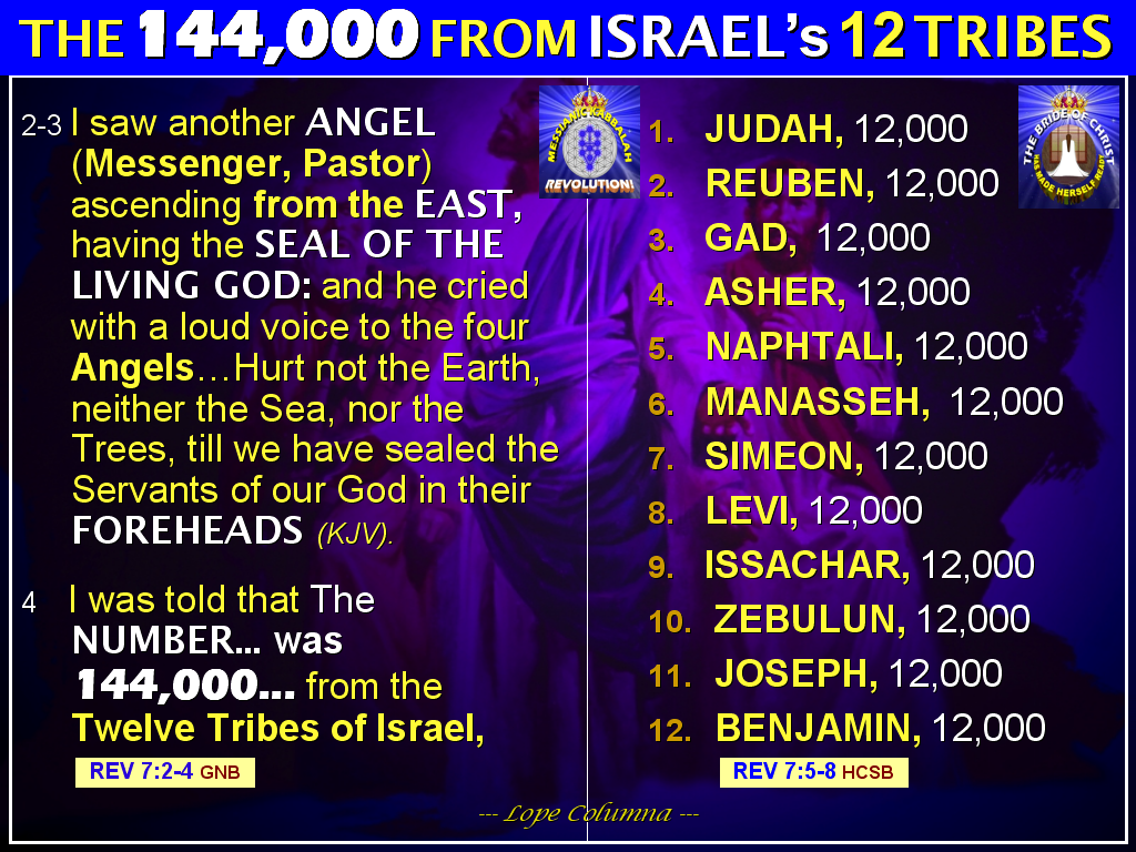12 of what the names israel of the were tribes The 12