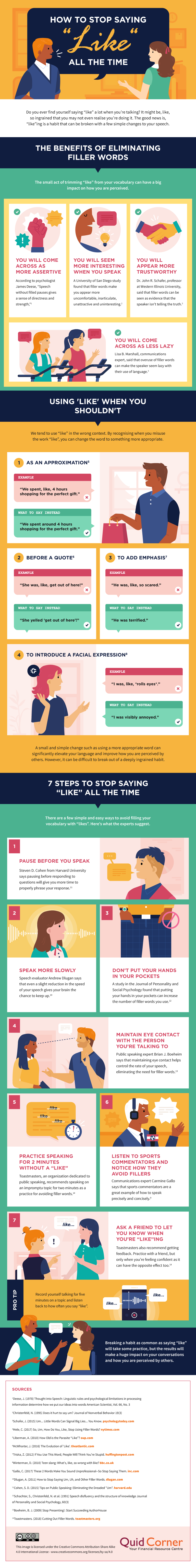 7 Ways to Erase “Like” From Your Work Vocabulary, This infographic will help you learn what words you can use instead of like