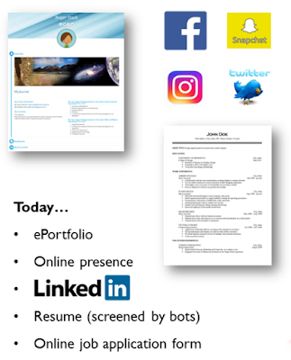 Best Resume Keywords Best Resume Keywords