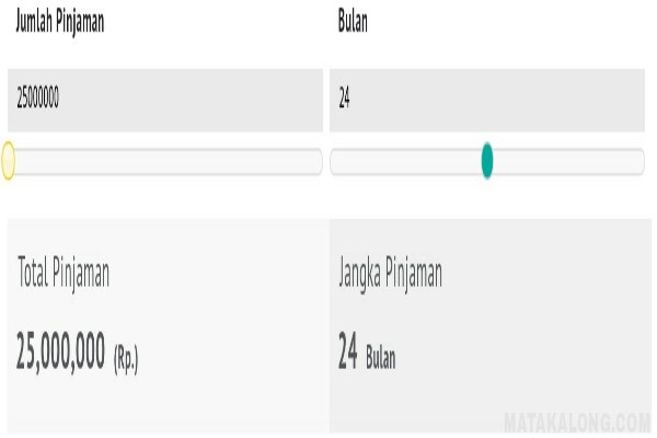 Pinjam Uang Langsung Cair Dengan Buana Multidana Pinjam Uang Langsung Cair Dengan Buana Multidana
