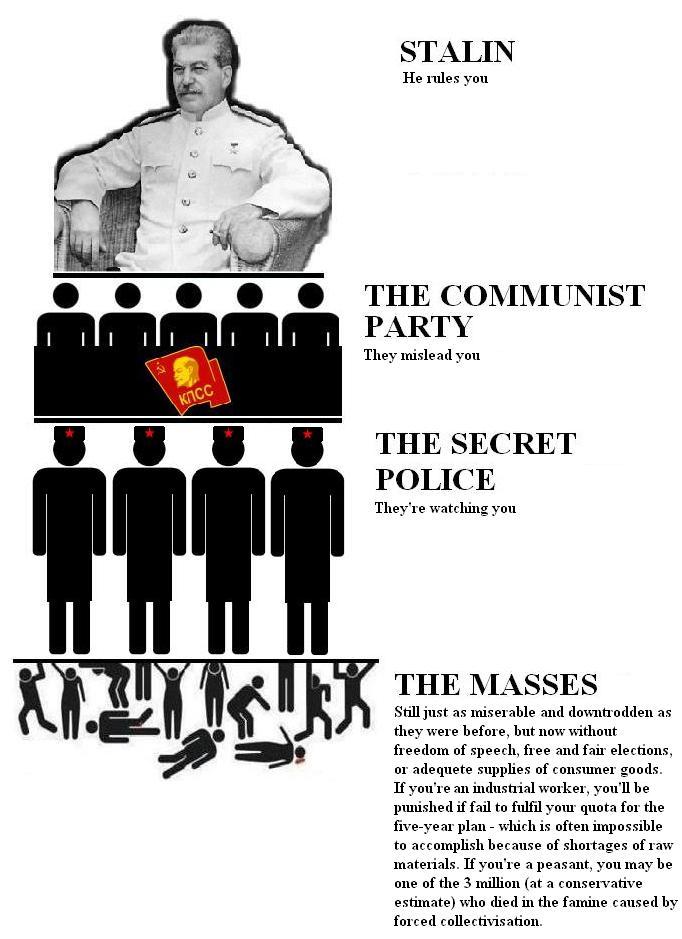 marxistcartoonrevisedII.JPG