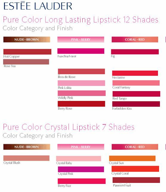 ESTEE LAUDER PURE COLOR LIPSTICK A Day In The Life Of This Miss