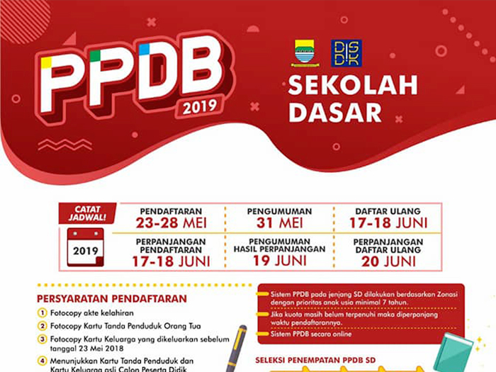 Persyaratan dan Prosedur Pendaftaran PPDB Kota Bandung 2019 Jenjang SD