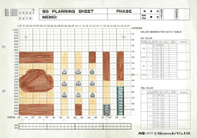 The Legend of Zelda - Making of