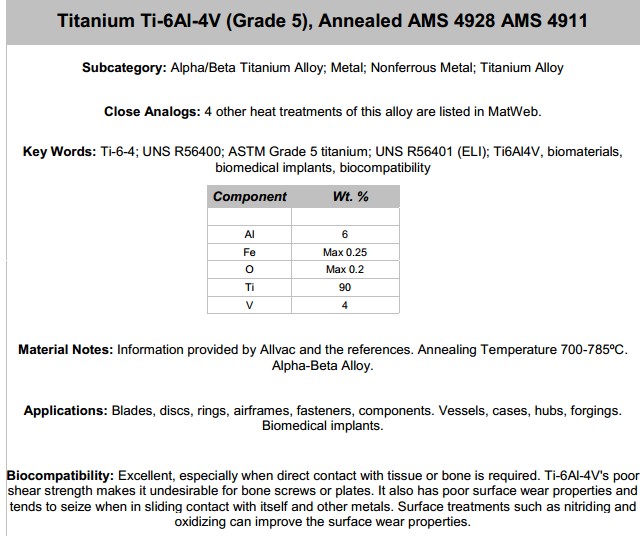 Baoji Fitow Metal Co., Ltd Titanium Ti6Al4V (Grade 5), Annealed AMS