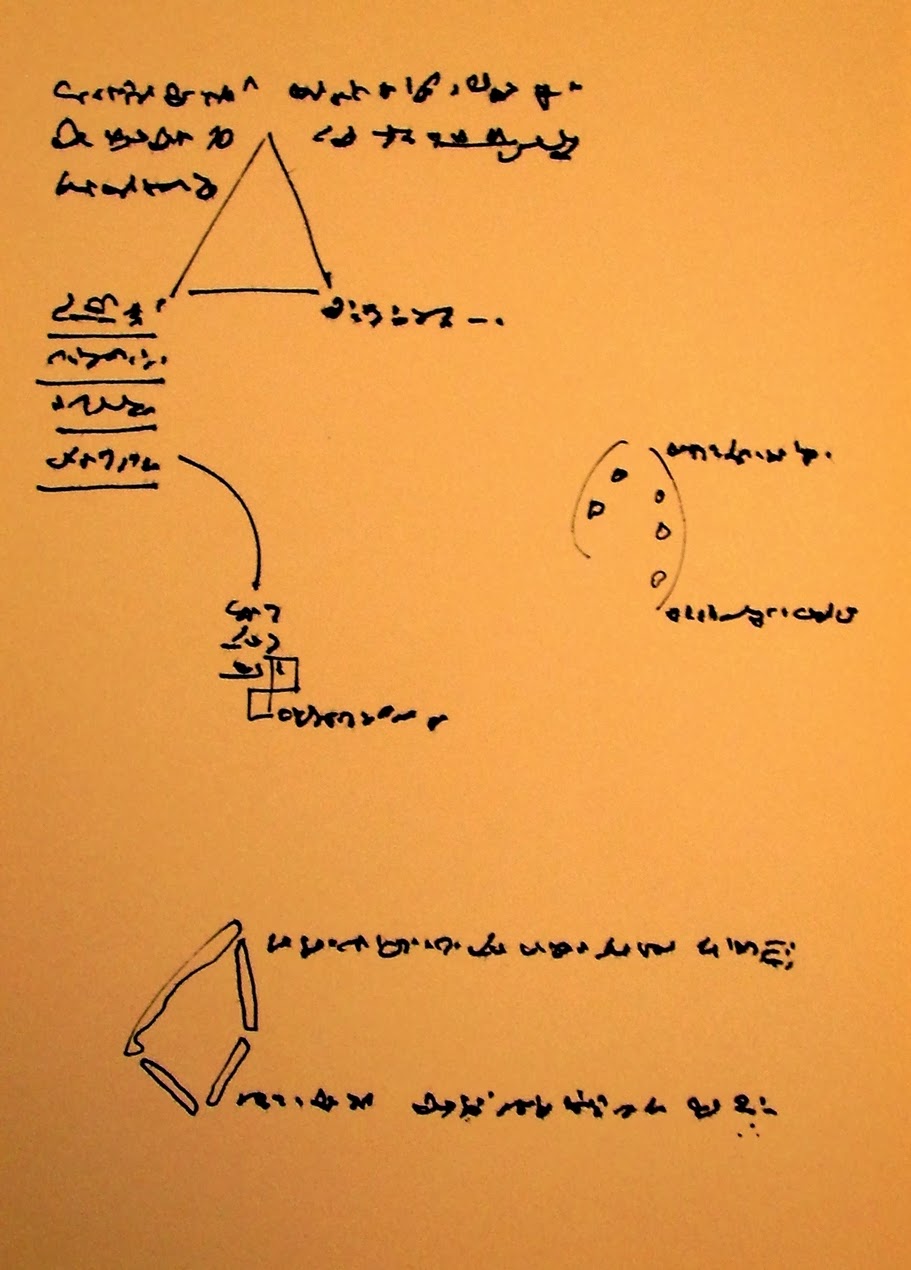 The New Post-literate: A Gallery Of Asemic Writing: Asemic ...