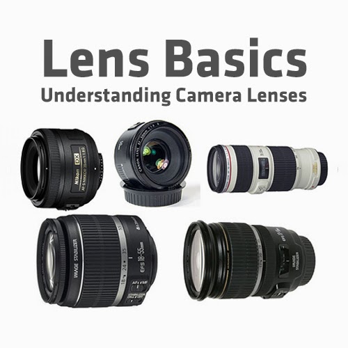Lens Basics Mengenal tipe dan jenis lensa kamera DSLR Billix Studio