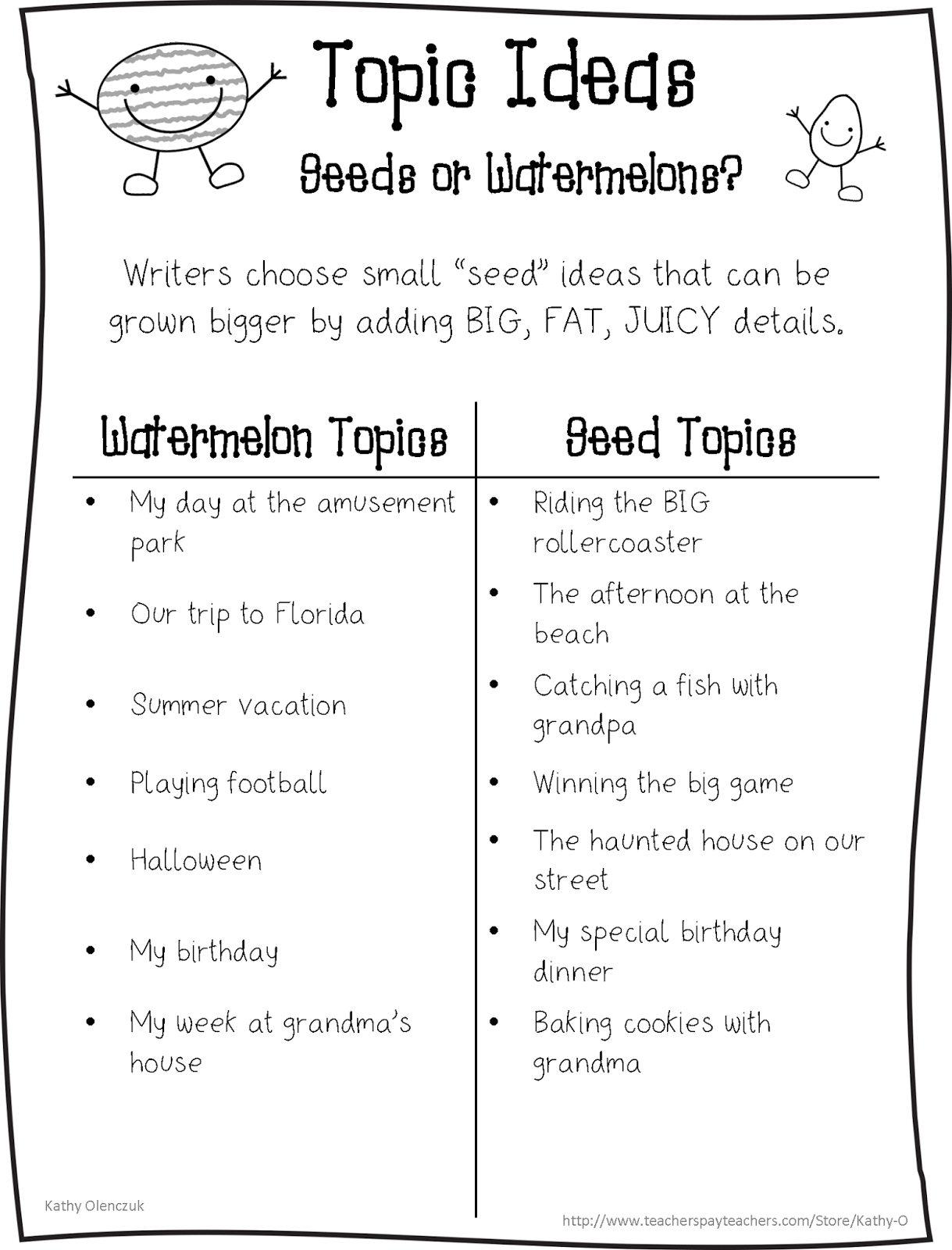 Descriptive Writing Third Grade Doodles