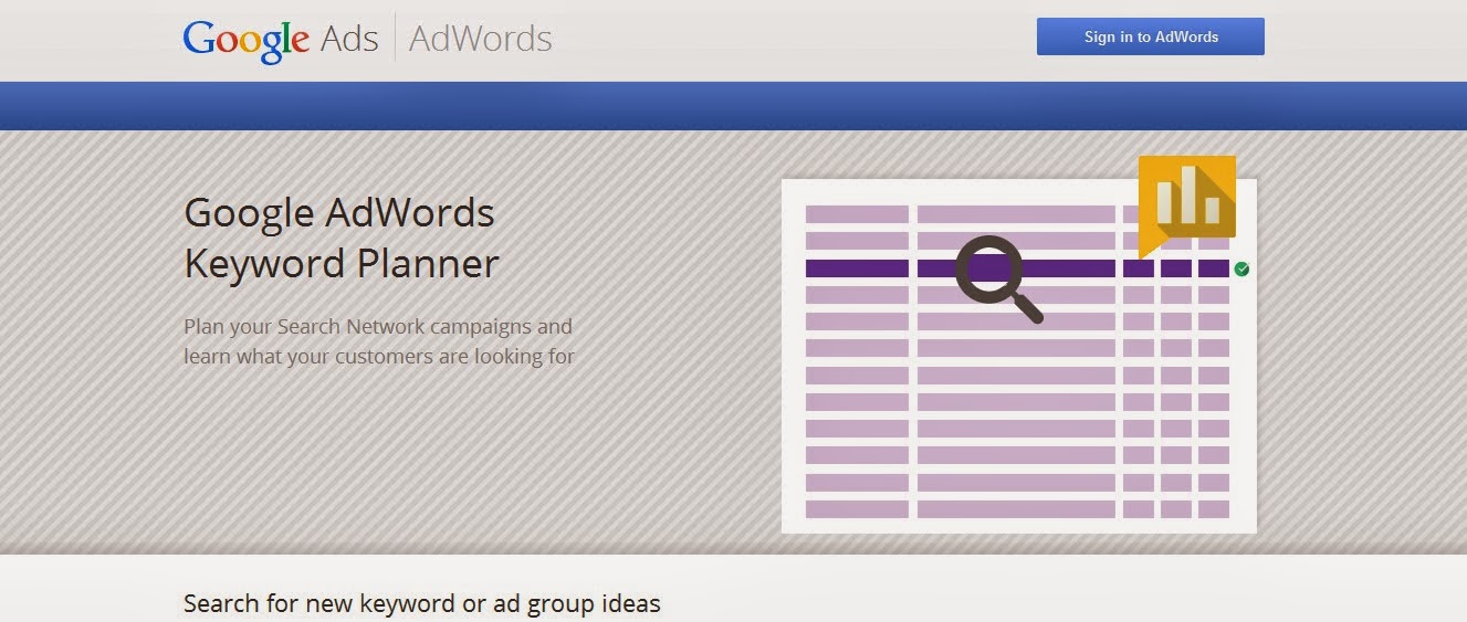 Google Adwords keyword tool 