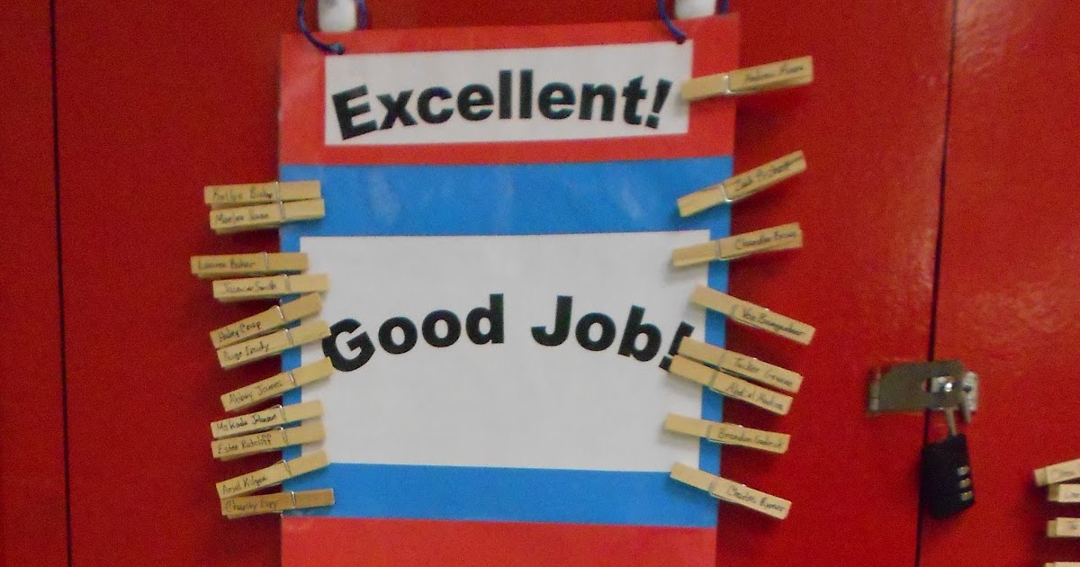 Mrs. McDonald's 4th Grade: Behavior Chart
