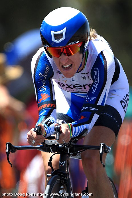 Kristin Armstrong Cycling Player All Sports Stars