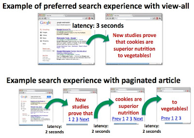 Example of preferred search experiences for paginated content