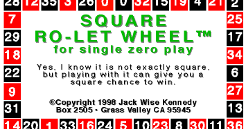 Download dewa poker di iphone Buy full size roulette table