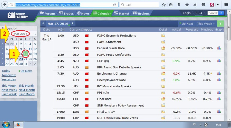Jadwal jam forex
