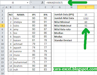 Contoh Rumus Statistik Excel Contoh fungsi Statistik Excel