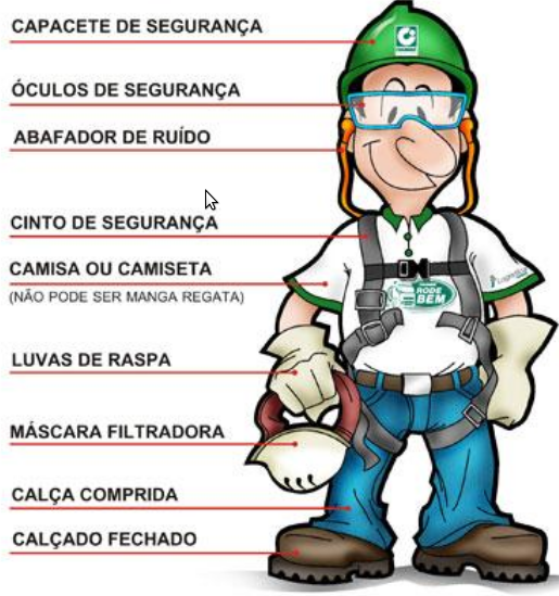 Pegada Segura Equipamentos de Proteção Individual