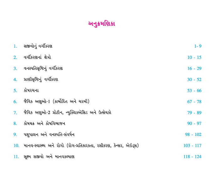 Biology, Standard 11, Gujarati Medium, Semester 1, 2014_pdf