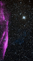 Supernova Remnant G266.2-1.2