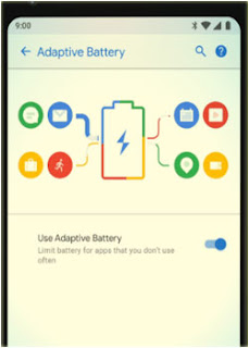Fitur Adaptive Battery Android 9 Pie