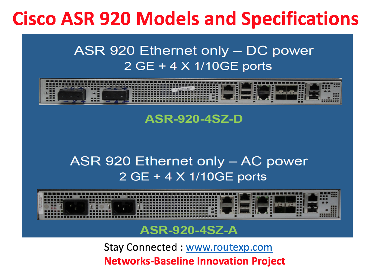 recurso Violín Una efectiva router cisco asr 920 alfombra gene Subir