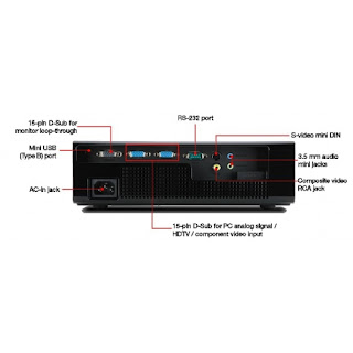 projectorth : โปรเจคเตอร์ทีเฮท ประเทศไทย: โปรเจคเตอร์ PROJECTOR ACER