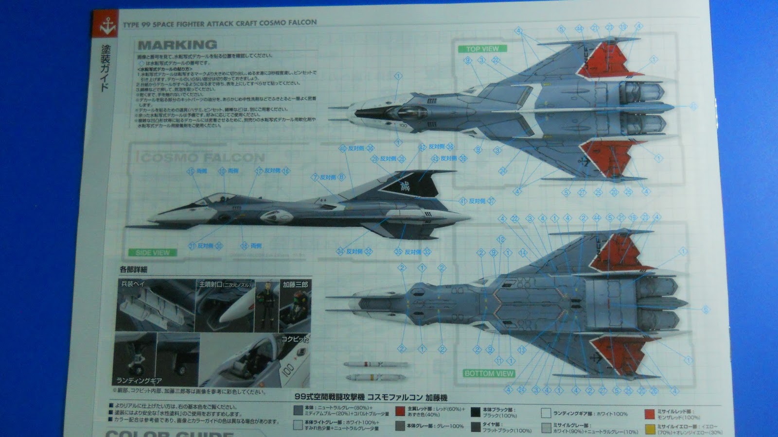 Scale Model Kit Review Blog (SMKR) Bandai Cosmo Falcon Kit