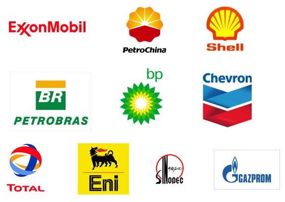 oil and gas companies
