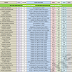 SSC CGL 2016 Tier-3 Rank List Download in PDF