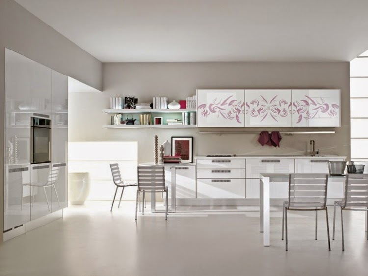 modern white gloss kitchen units for your kitchen