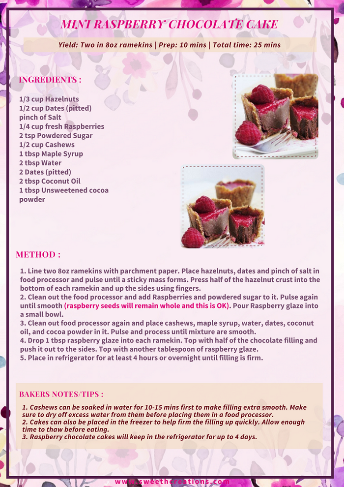 MINI RASPBERRY CHOCOLATE CAKES RECIPE