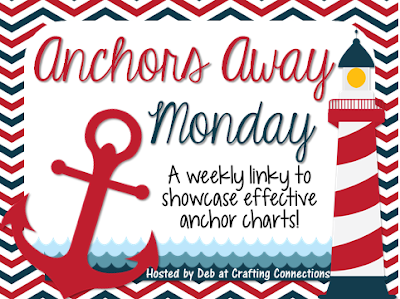 http://crafting-connections.blogspot.com/2014/05/anchors-away-monday-weekly-anchor-chart.html