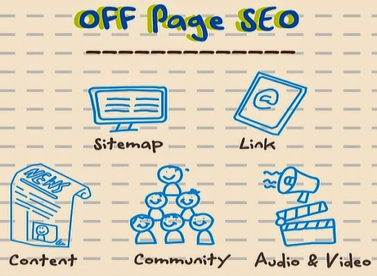 5 Off-page SEO Tips