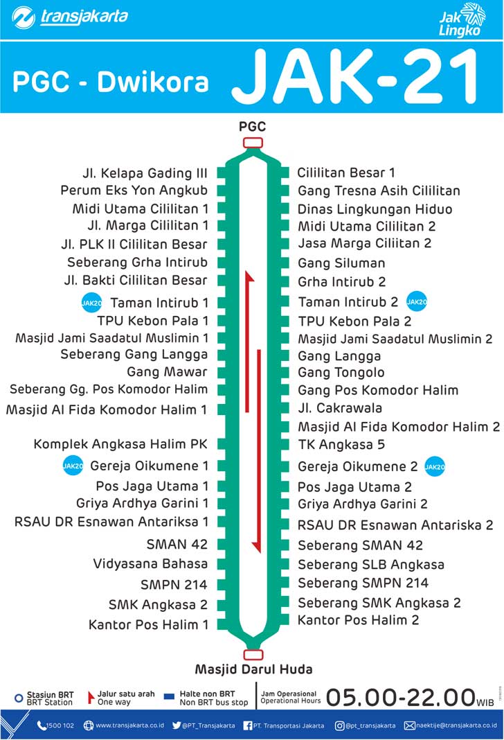 peta rute transjakarta pgc - dwikora