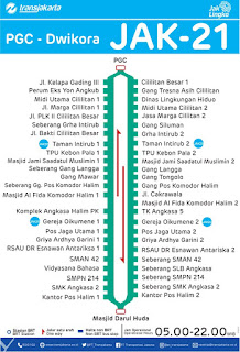 peta rute transjakarta pgc - dwikora