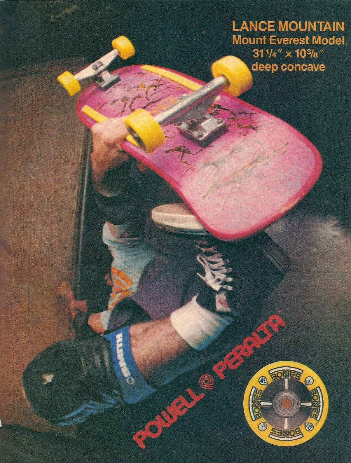 Nostalgia on Wheels 1980's Skateboard Deck Ads