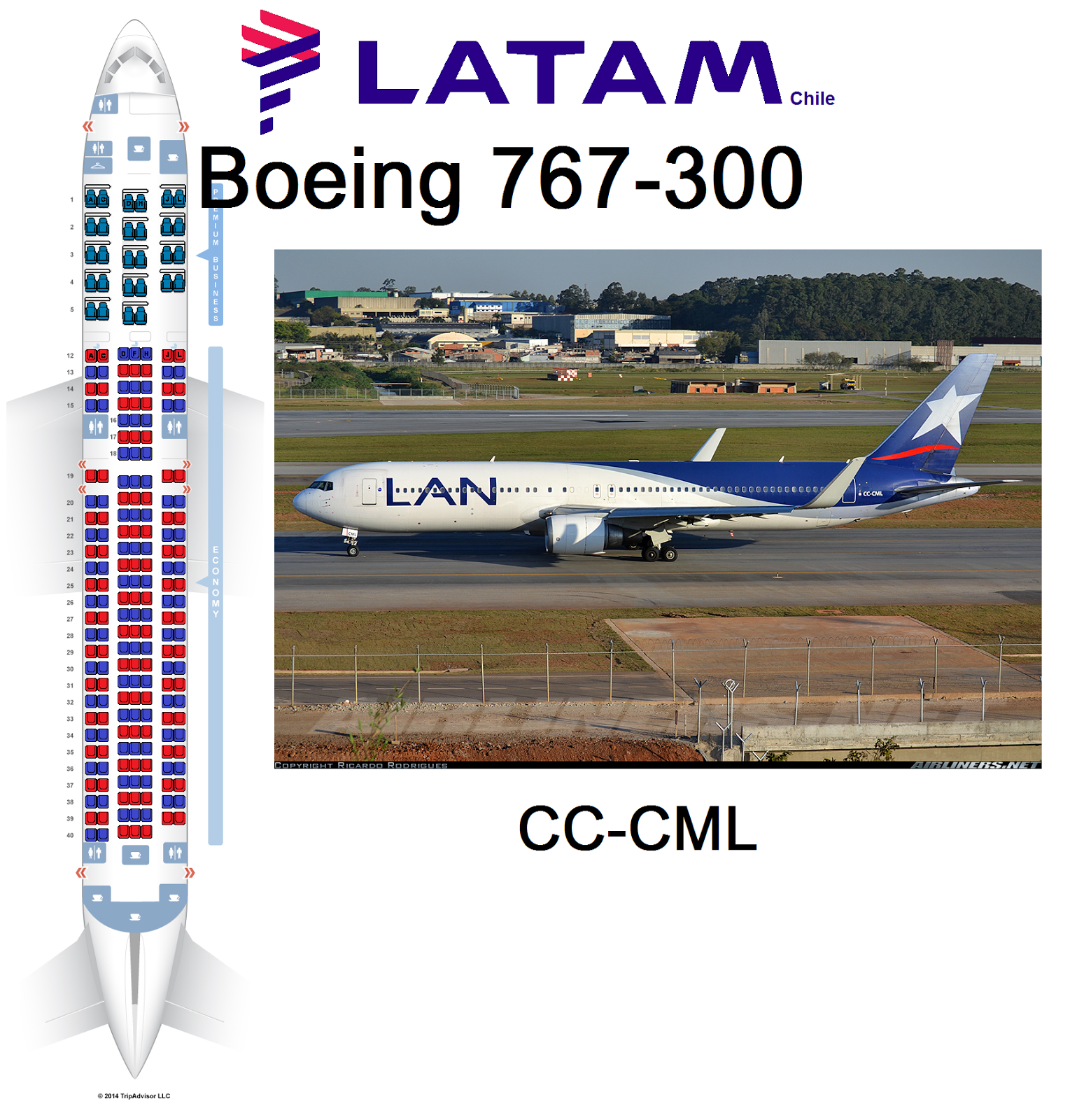 Boeing 767 схема. Боинг 767-300 (Winglets). Boeing 767-300 рассадка. Боинг-767-300 схема. FMC Boeing 767-300.