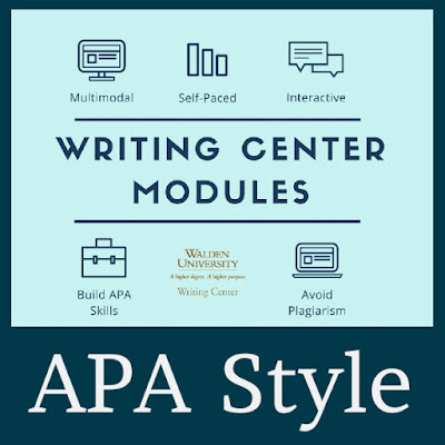 Walden University Writing Center, APA Style Modules