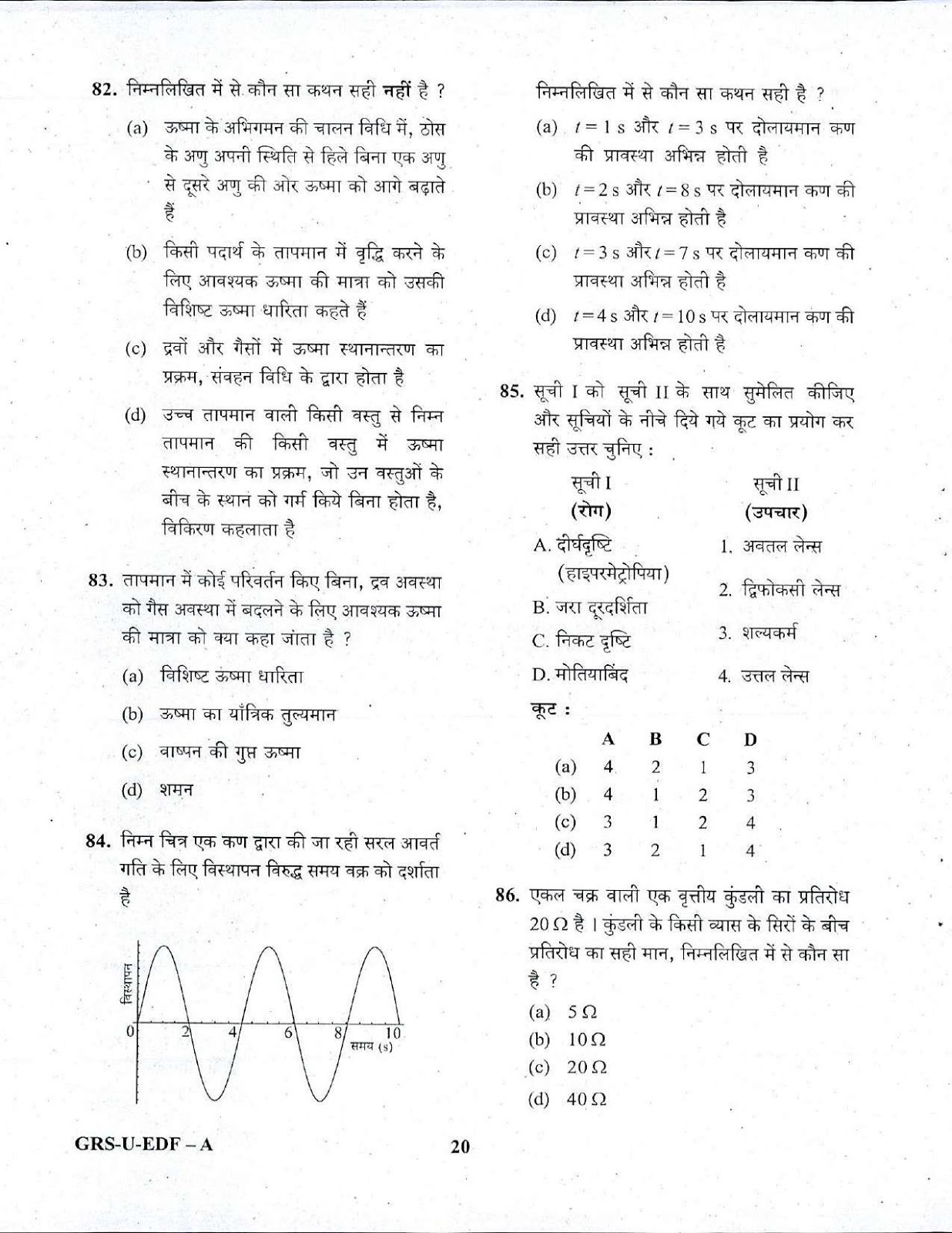 NDA 1 General Ability Test 2016-2017 question paper NDA 1 2017 General Ability Test question paper