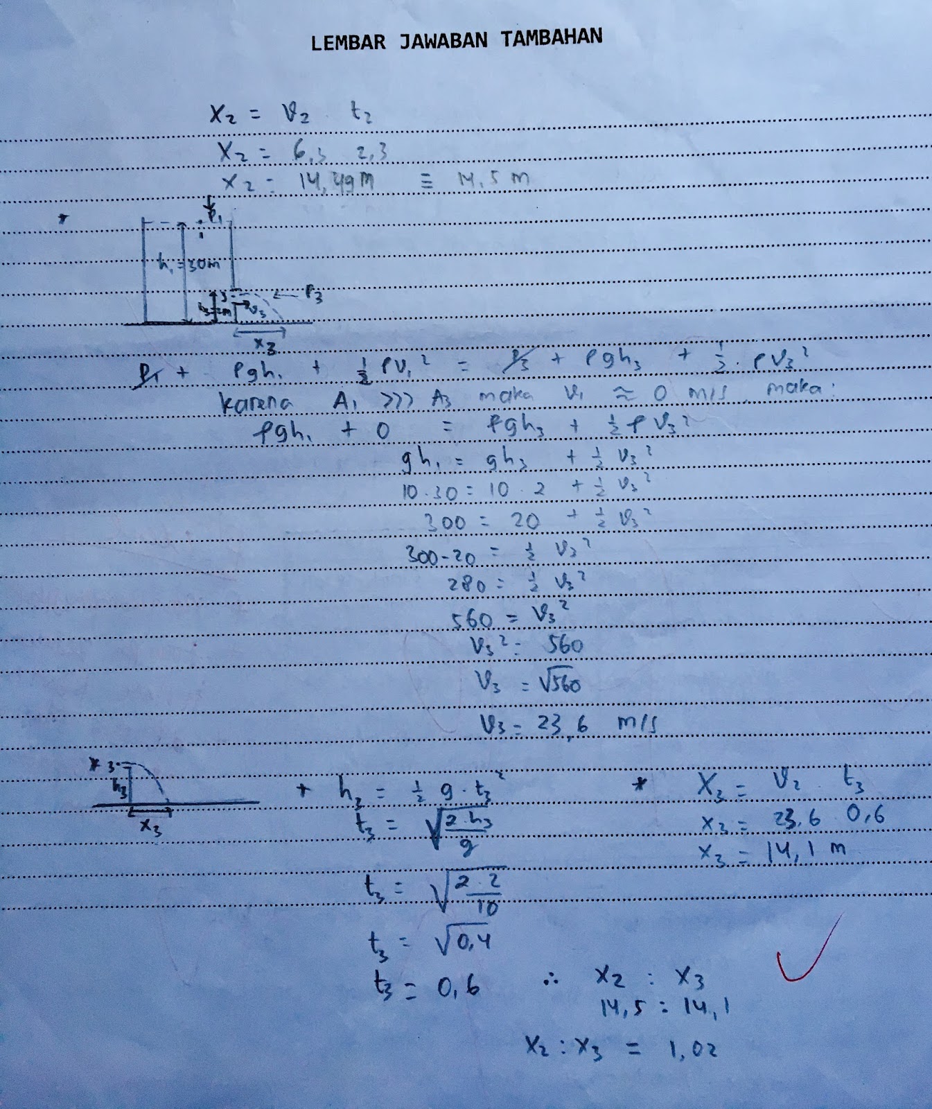 contoh soal ulangan harian fisika dan pembahasannya untuk