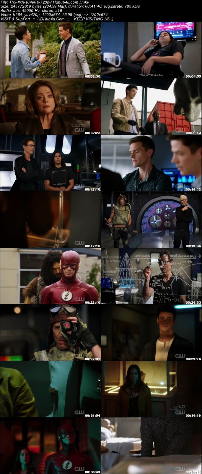 The Flash S04E06 HDTV 720p 200MB Download