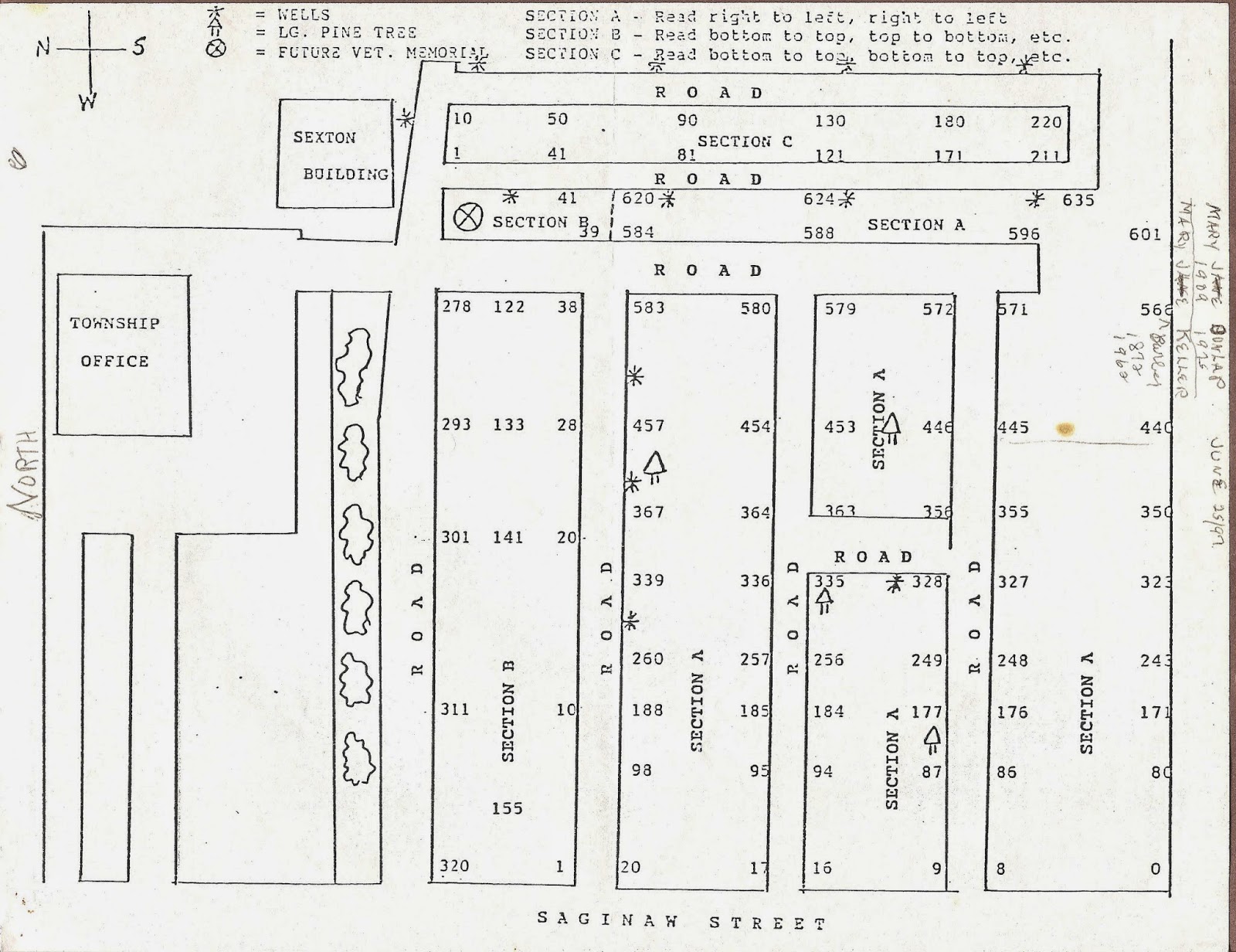 AnceStories The Stories of My Ancestors My Genealogy DoOver Finds