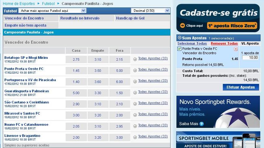 sporting benfica odds