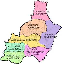 ¿CONOCES TU PROVINCIA?