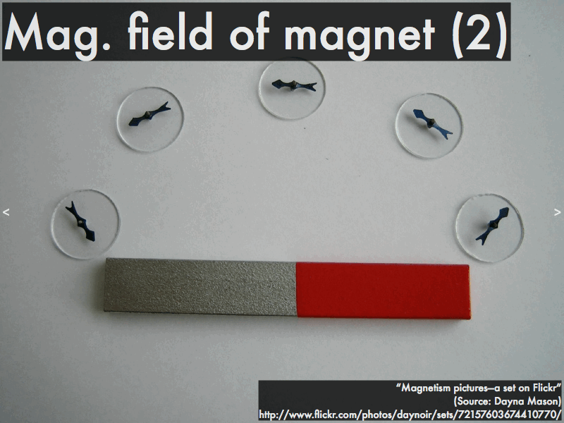 Магнит. Магнит гиф. Магнитная указка с магнитом артикул. ГМ магнит.