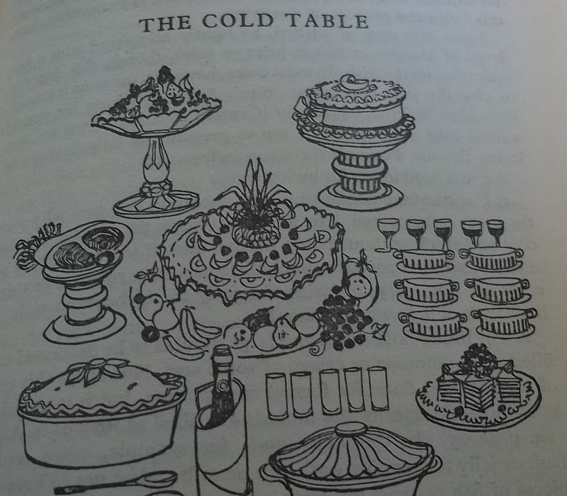 My Cooking and My Garden: A Cold Table
