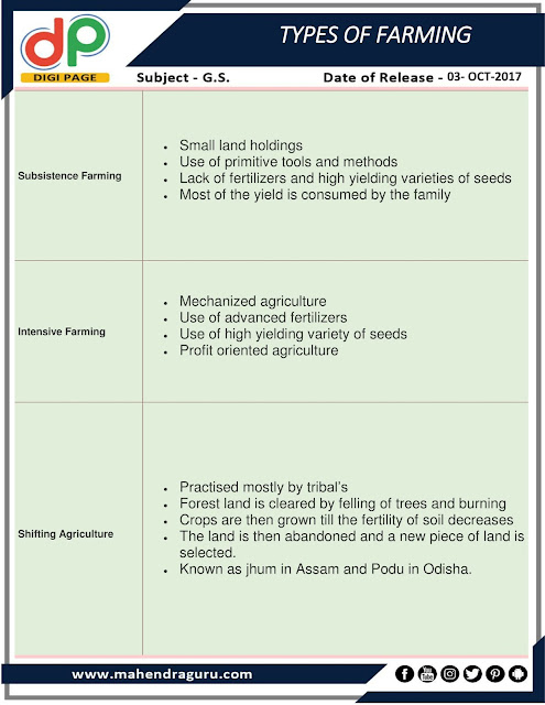 DP | IB ACIO Special - Types Of Farming | 03 - 10 - 2017 DP | IB ACIO Special - Types Of Farming | 03 - 10 - 2017