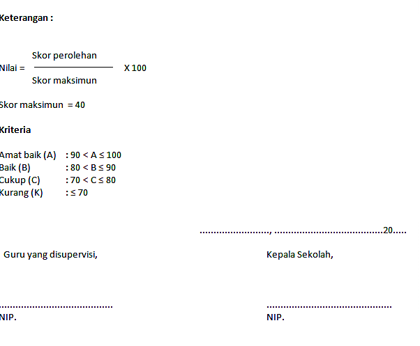 Instrumen Supervisi Akademik Proses Pembelajaran Kurikulum 2013