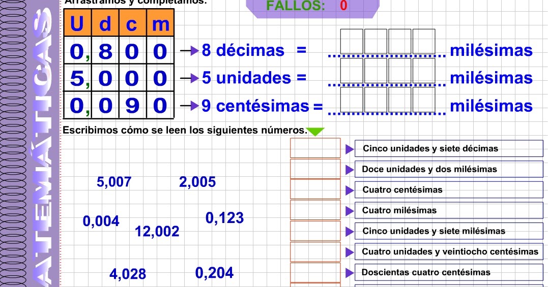 Recursos para el segundo ciclo Ejercicios con milésimas Recursos para el segundo ciclo Ejercicios con milésimas